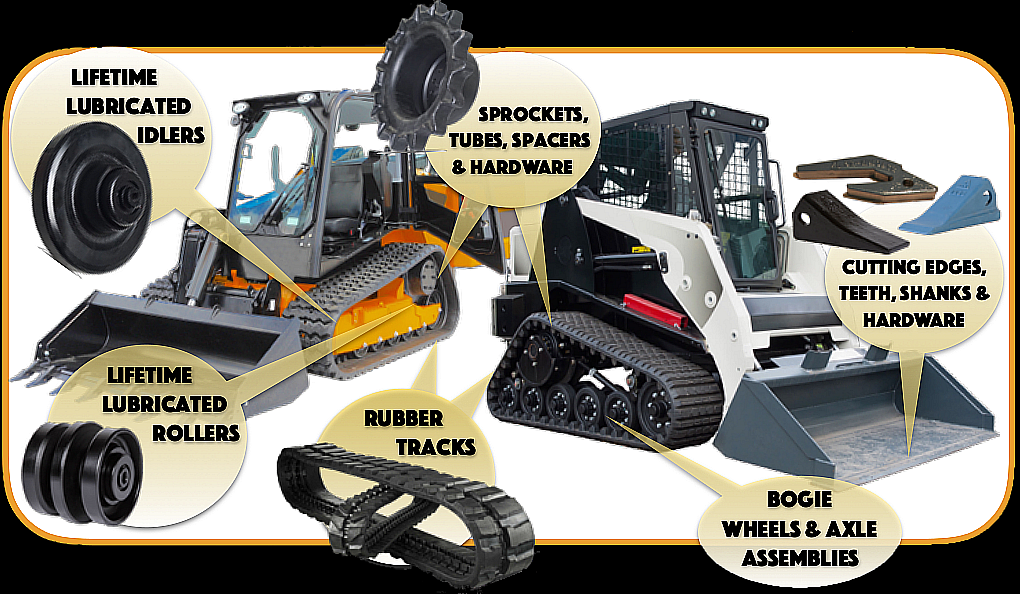 Compact Track Loader Break-Down